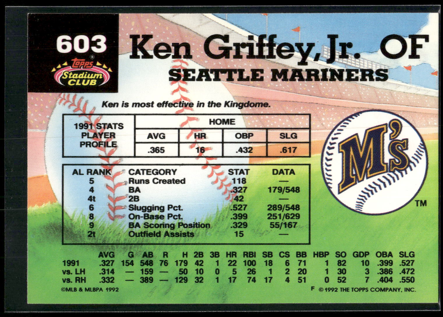 1992 Stadium Club #603 Ken Griffey, Jr.