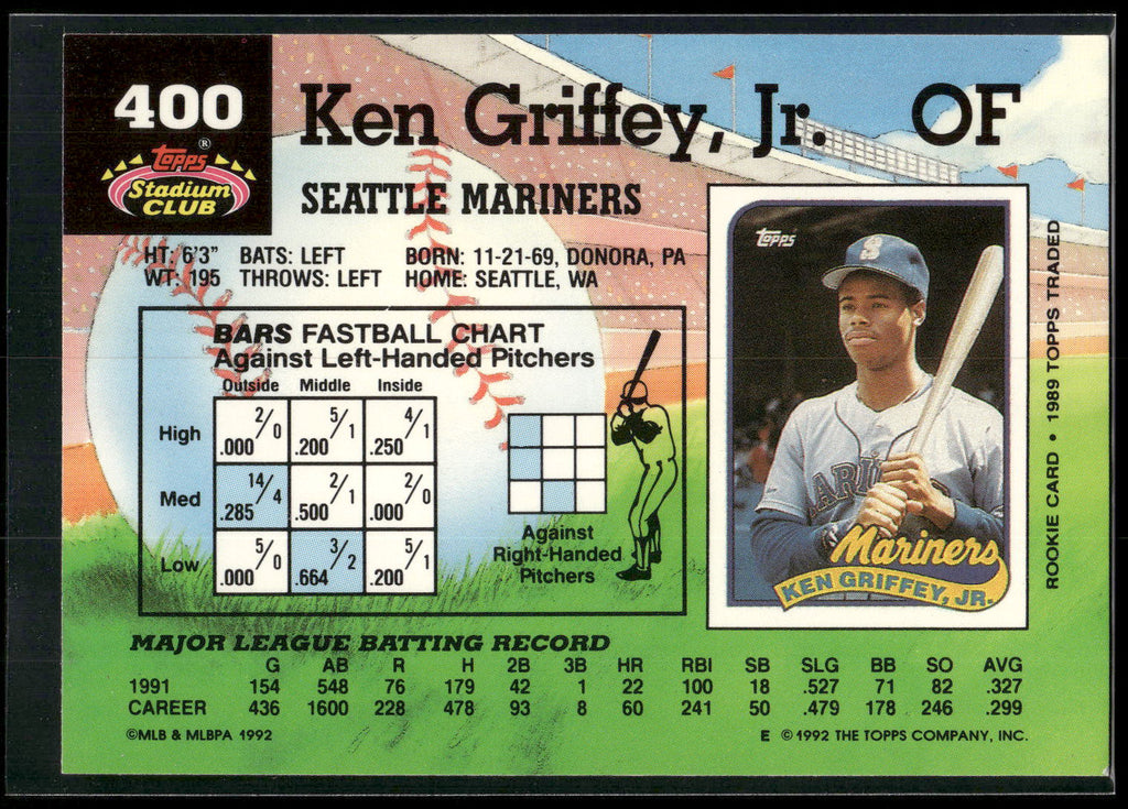 1992 Stadium Club #400 Ken Griffey, Jr.