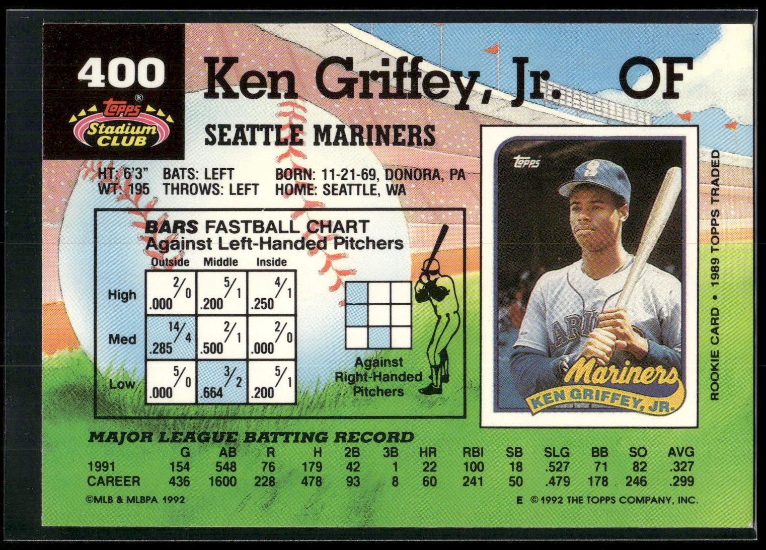 1992 Stadium Club #400 Ken Griffey, Jr.
