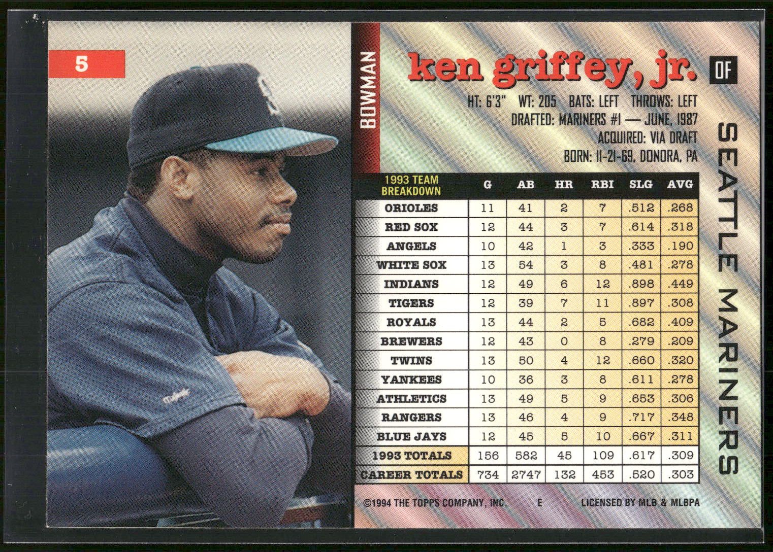1994 Bowman #5 Ken Griffey Jr.