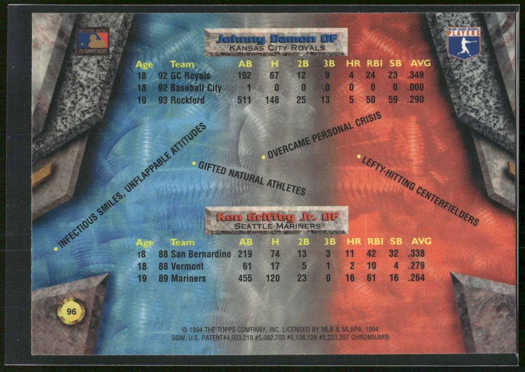 1994 Bowman's Best #96 Ken Griffey, Jr. / Johnny Damon