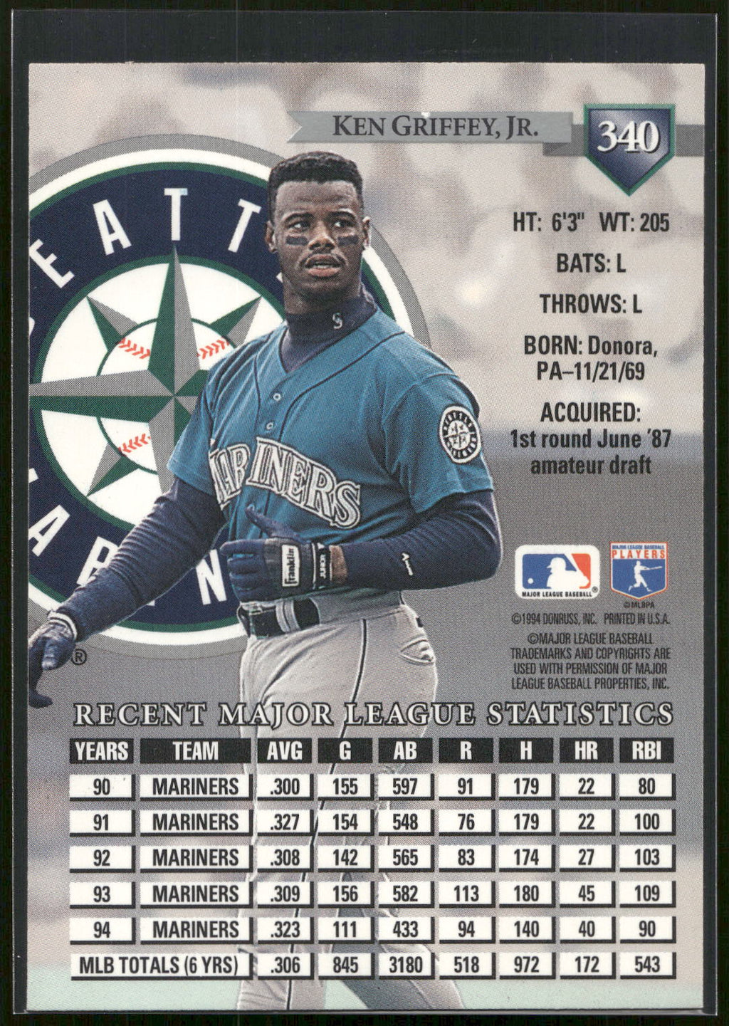 1995 Donruss #340 Ken Griffey Jr.