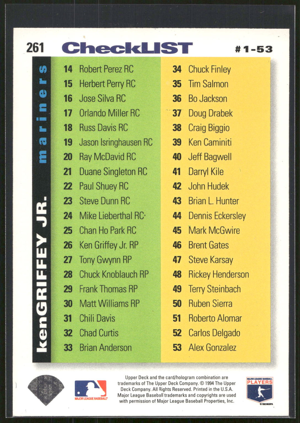 1995 Collector's Choice SE #261 Ken Griffey Jr.