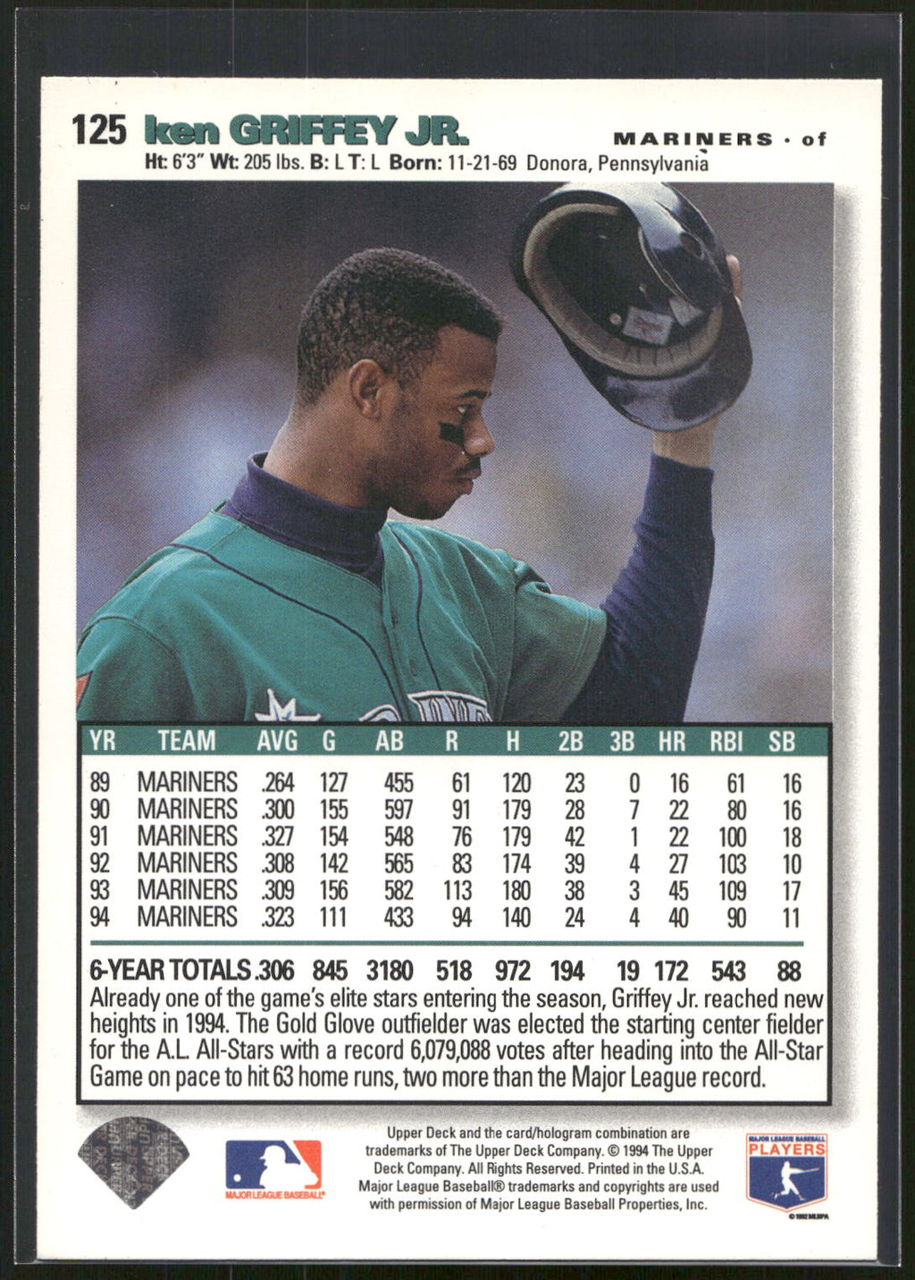 1995 Collector's Choice SE #125 Ken Griffey Jr.
