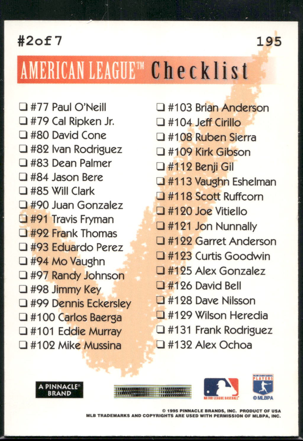 1995 Summit #195 American League Checklist