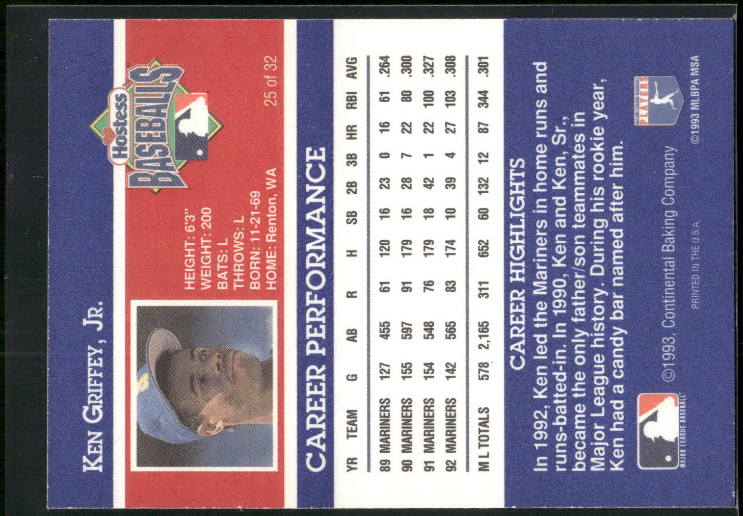 1993 Hostess #25 Ken Griffey Jr.