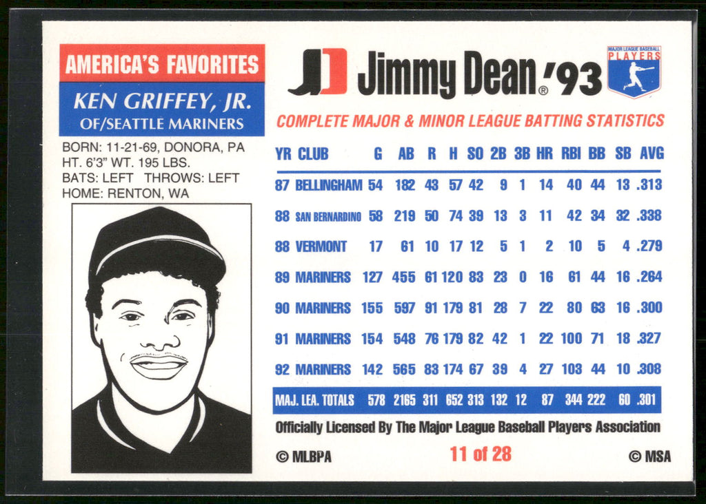 1993 Jimmy Dean #11 Ken Griffey Jr.