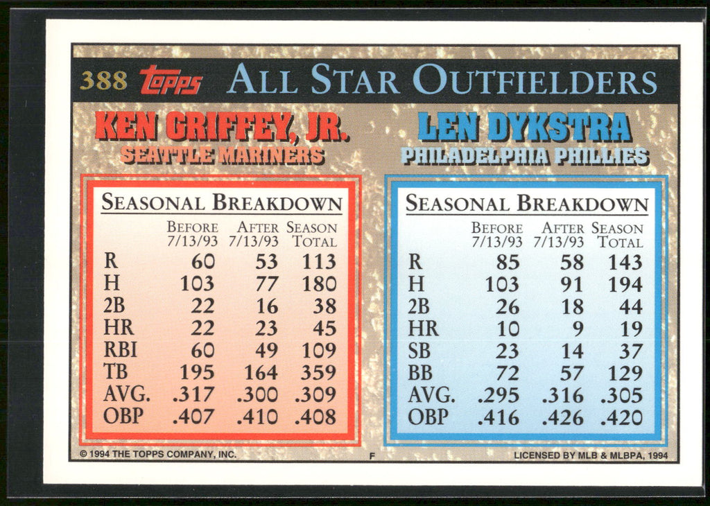 1994 Topps #388 Len Dykstra / Ken Griffey, Jr.