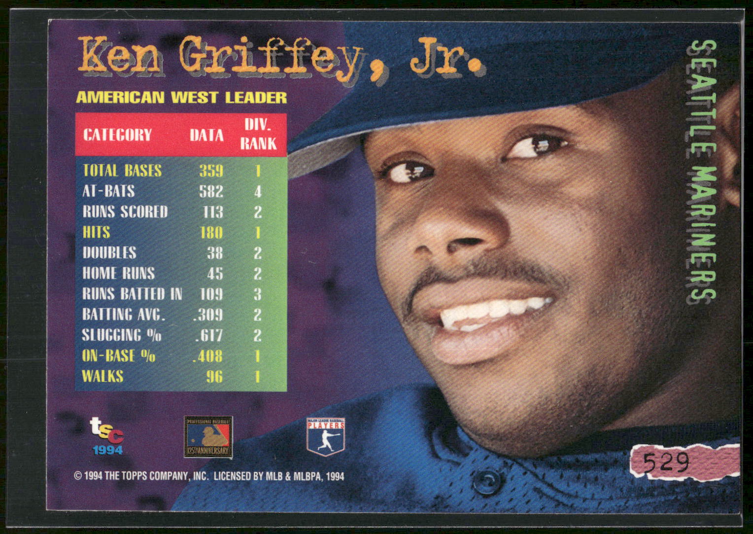 1994 Stadium Club #529 Ken Griffey Jr.