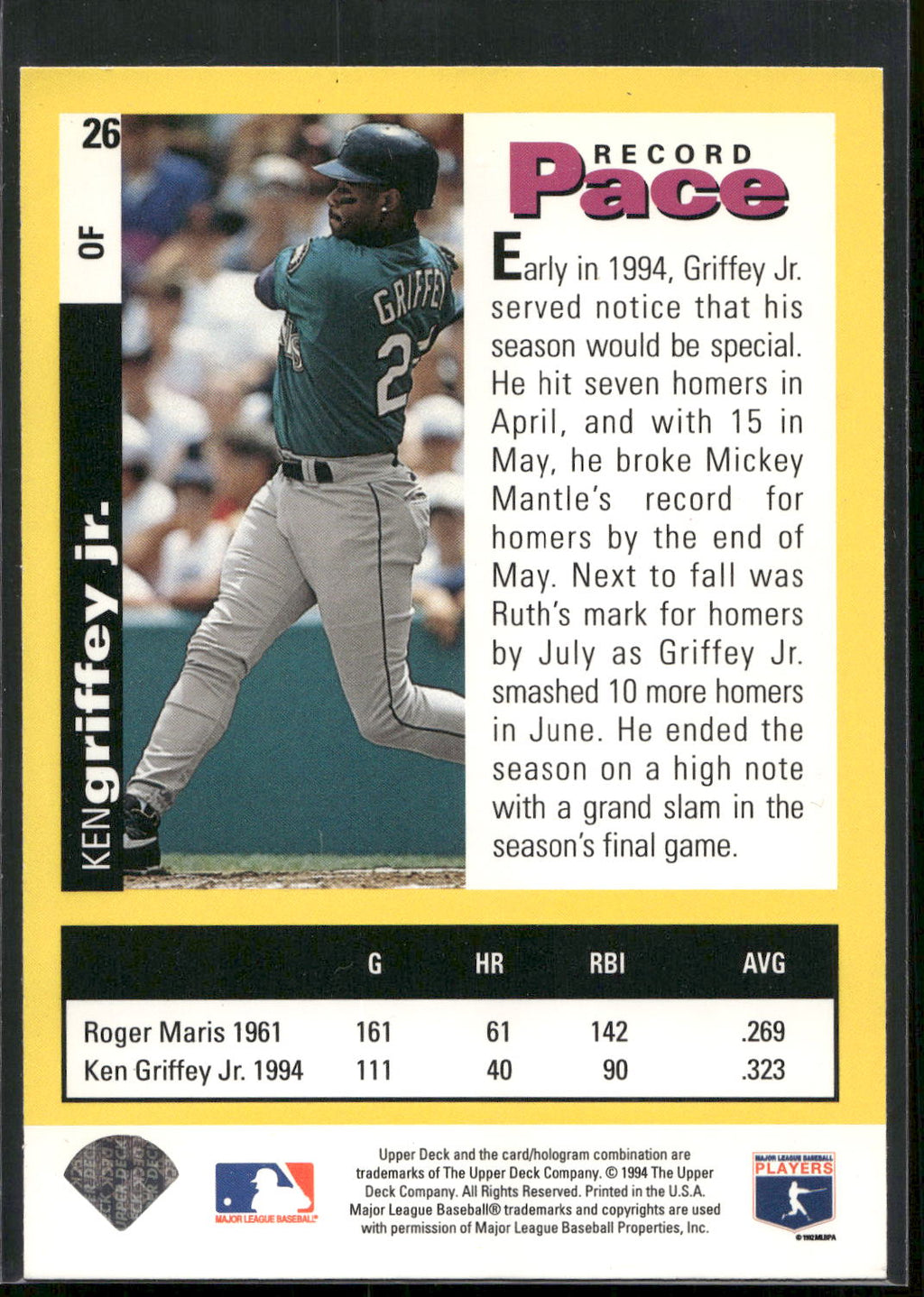 1995 Collector's Choice SE #26 Ken Griffey Jr.