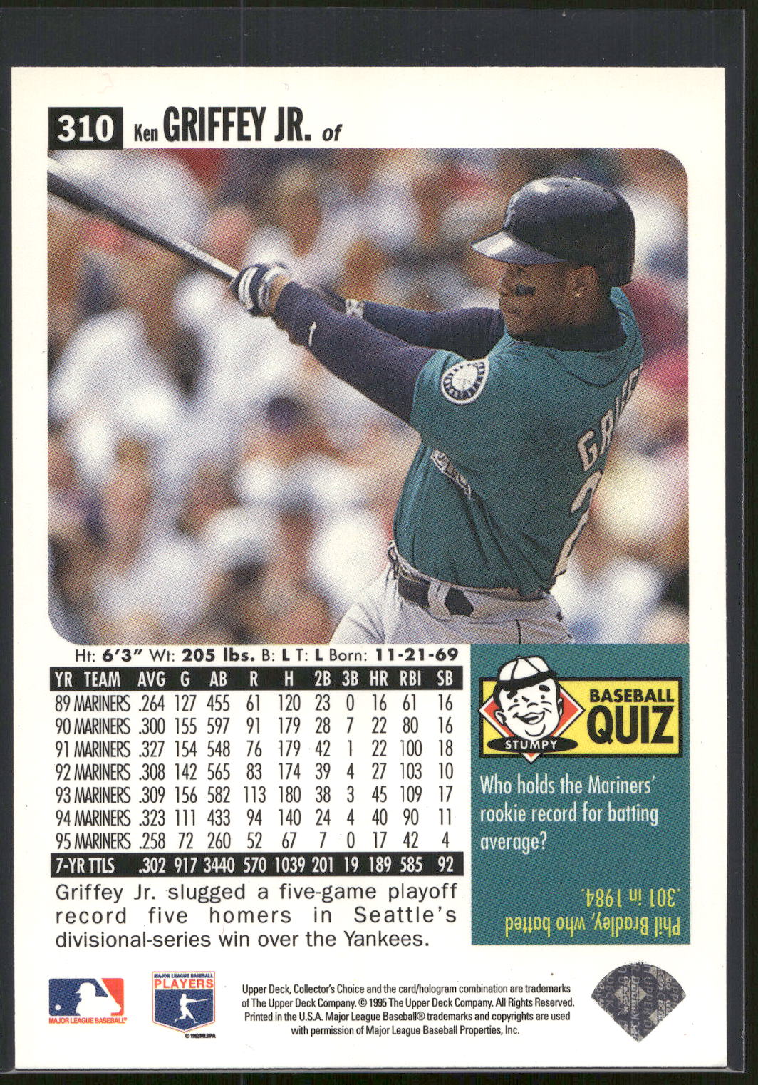 1996 Collector's Choice #310 Ken Griffey Jr.