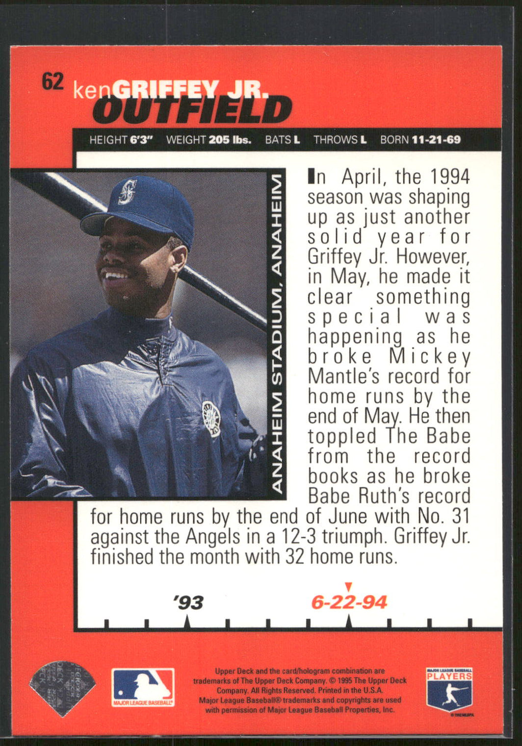 1995 Collector's Choice #62 Ken Griffey Jr.