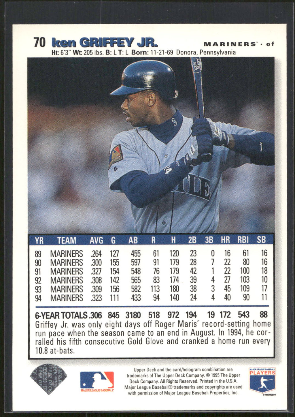 1995 Collector's Choice #70 Ken Griffey Jr.