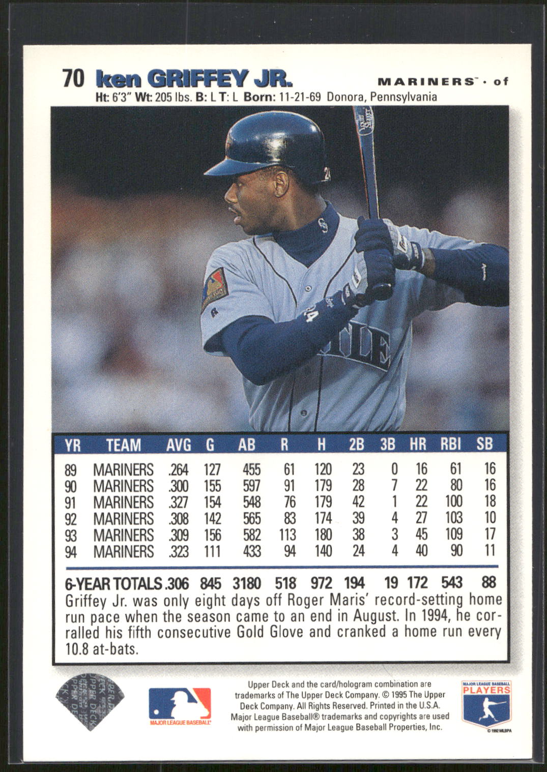 1995 Collector's Choice #70 Ken Griffey Jr.