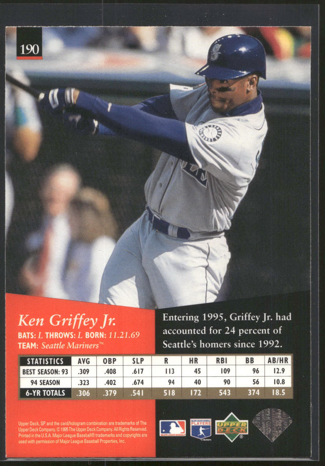 1995 SP #190 Ken Griffey Jr.