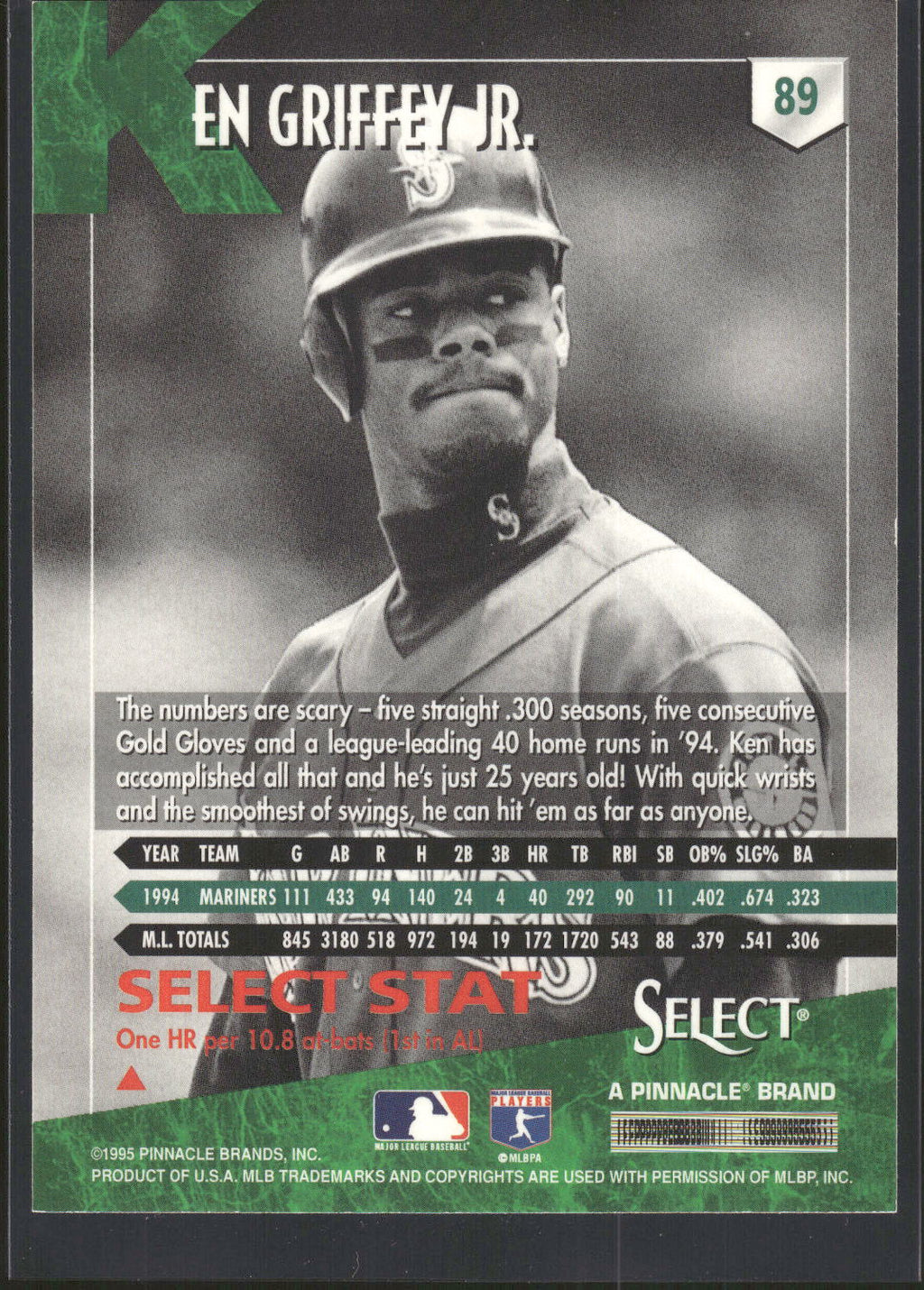 1995 Select #89 Ken Griffey Jr.