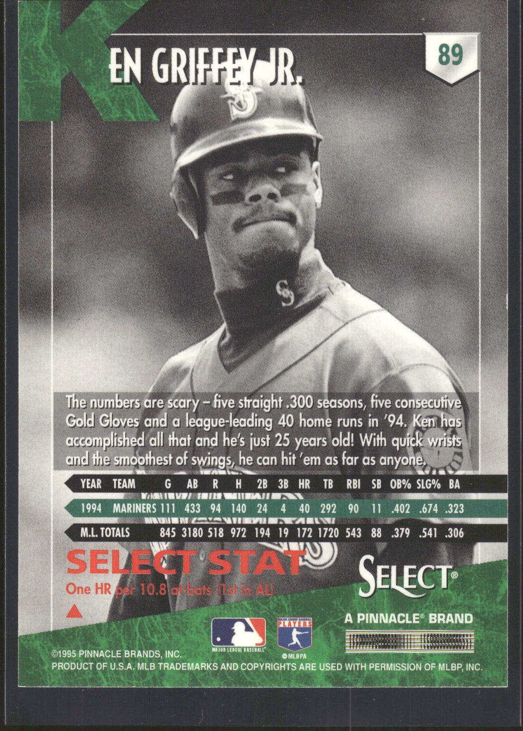 1995 Select #89 Ken Griffey Jr.