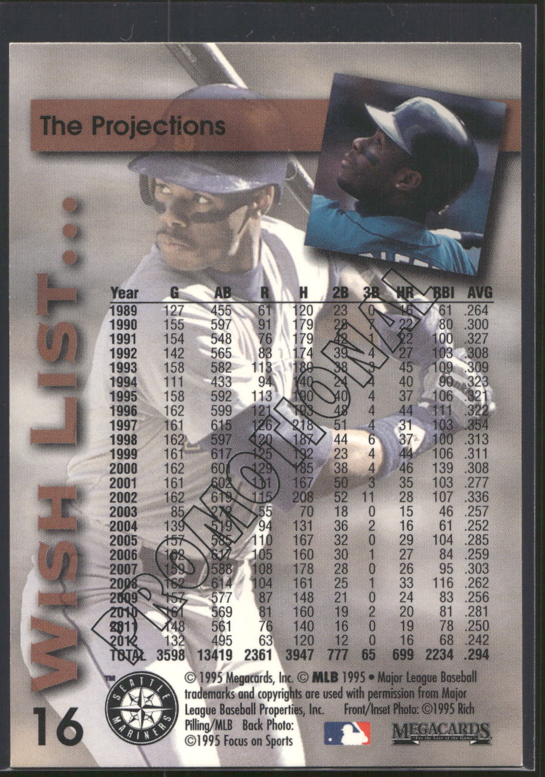 1995 Megacards Ken Griffey Jr. Wish List #16 Ken Griffey Jr.