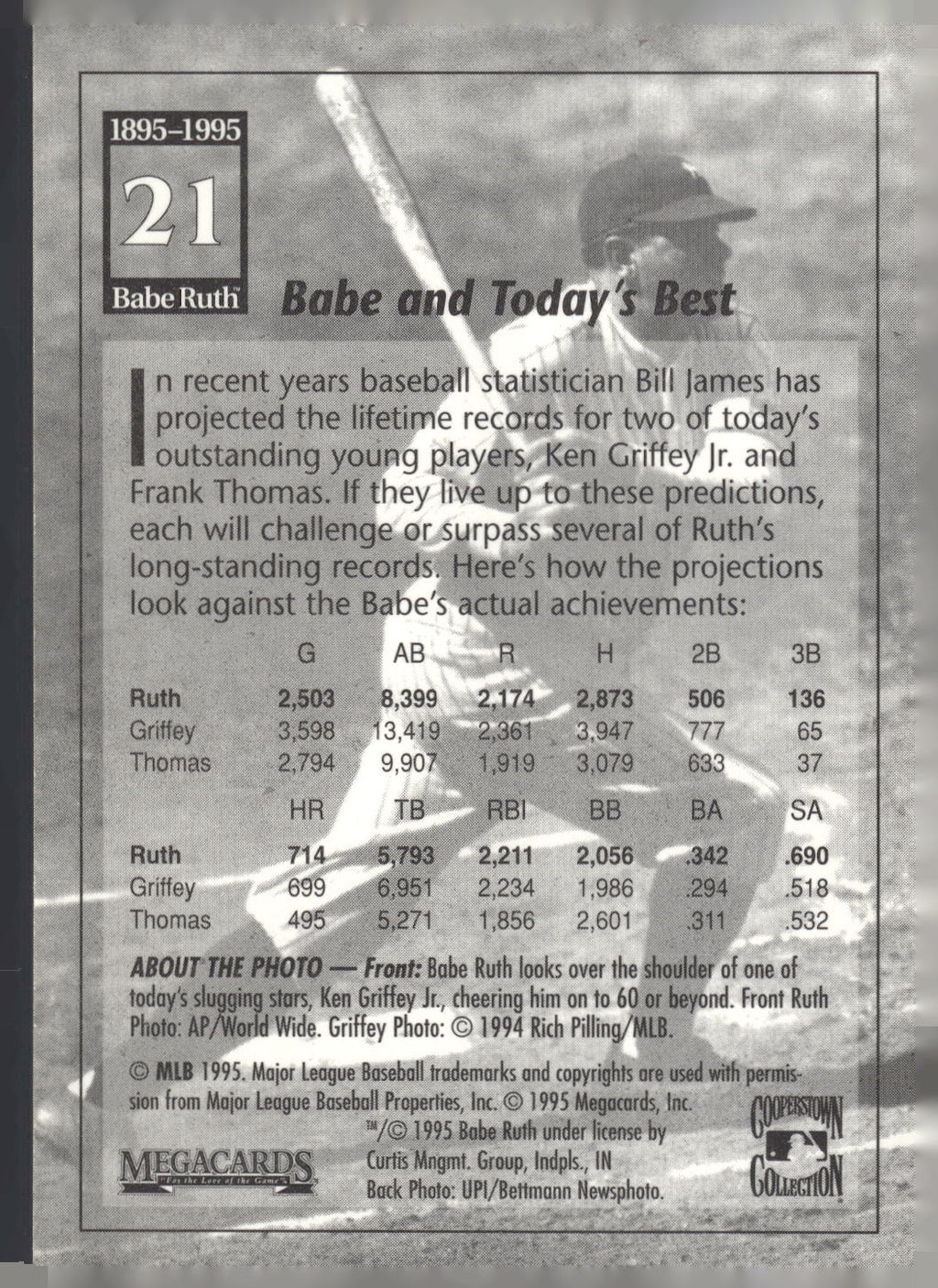 1995 Megacards Babe Ruth #21 Babe and Today's Best