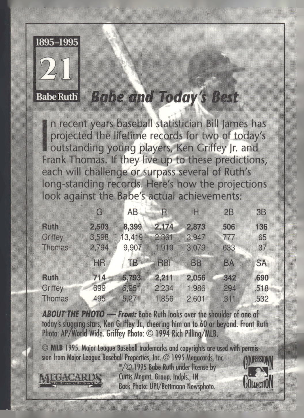 1995 Megacards Babe Ruth #21 Babe and Today's Best