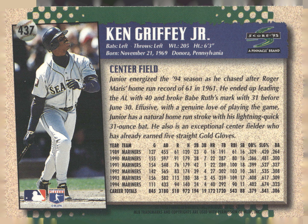 1995 Score #437 Ken Griffey Jr.