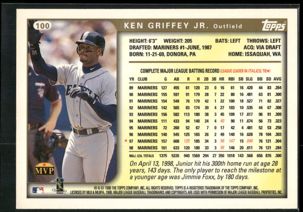 1999 Topps #100 Ken Griffey Jr.