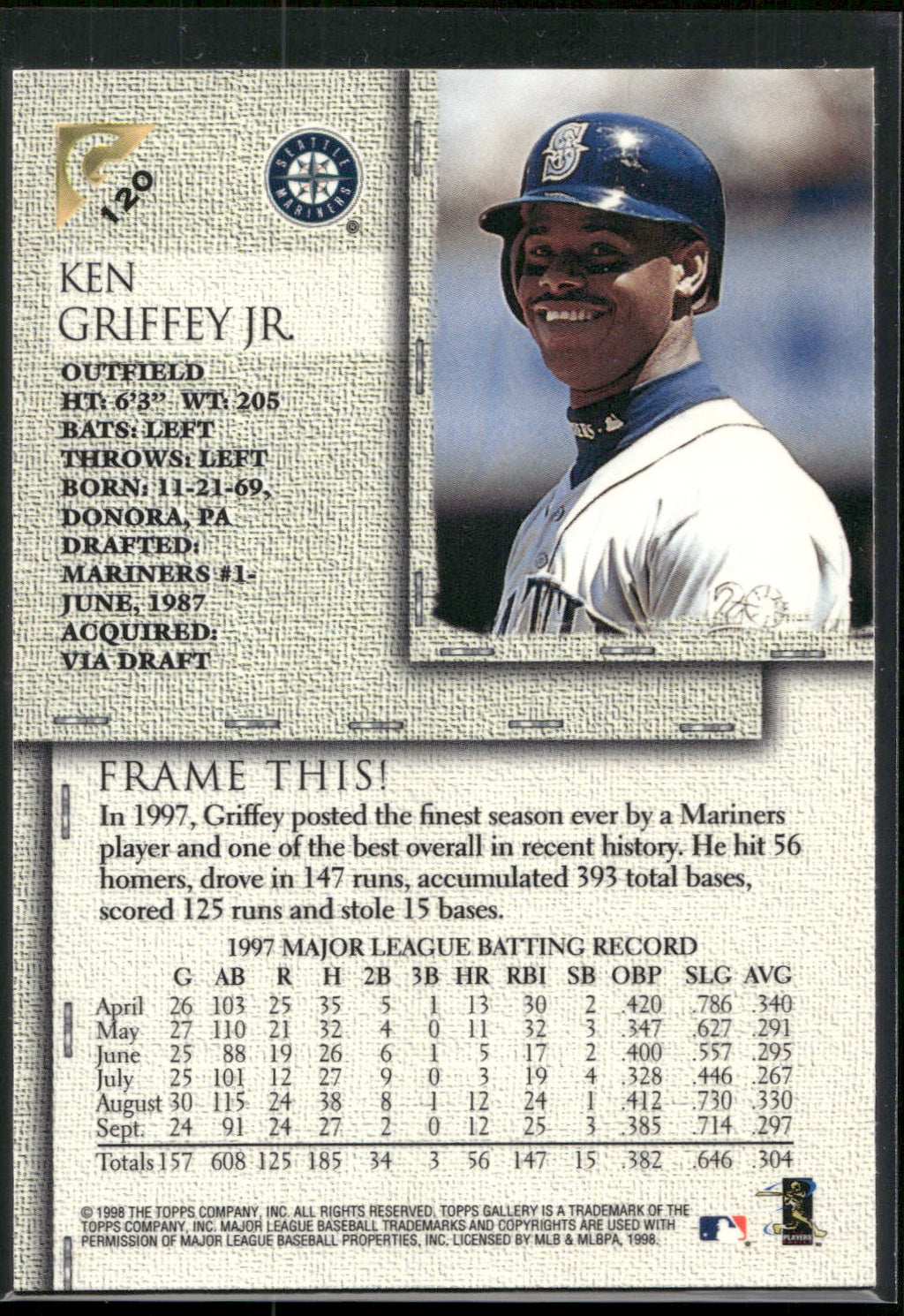 1998 Topps Gallery #120 Ken Griffey Jr.