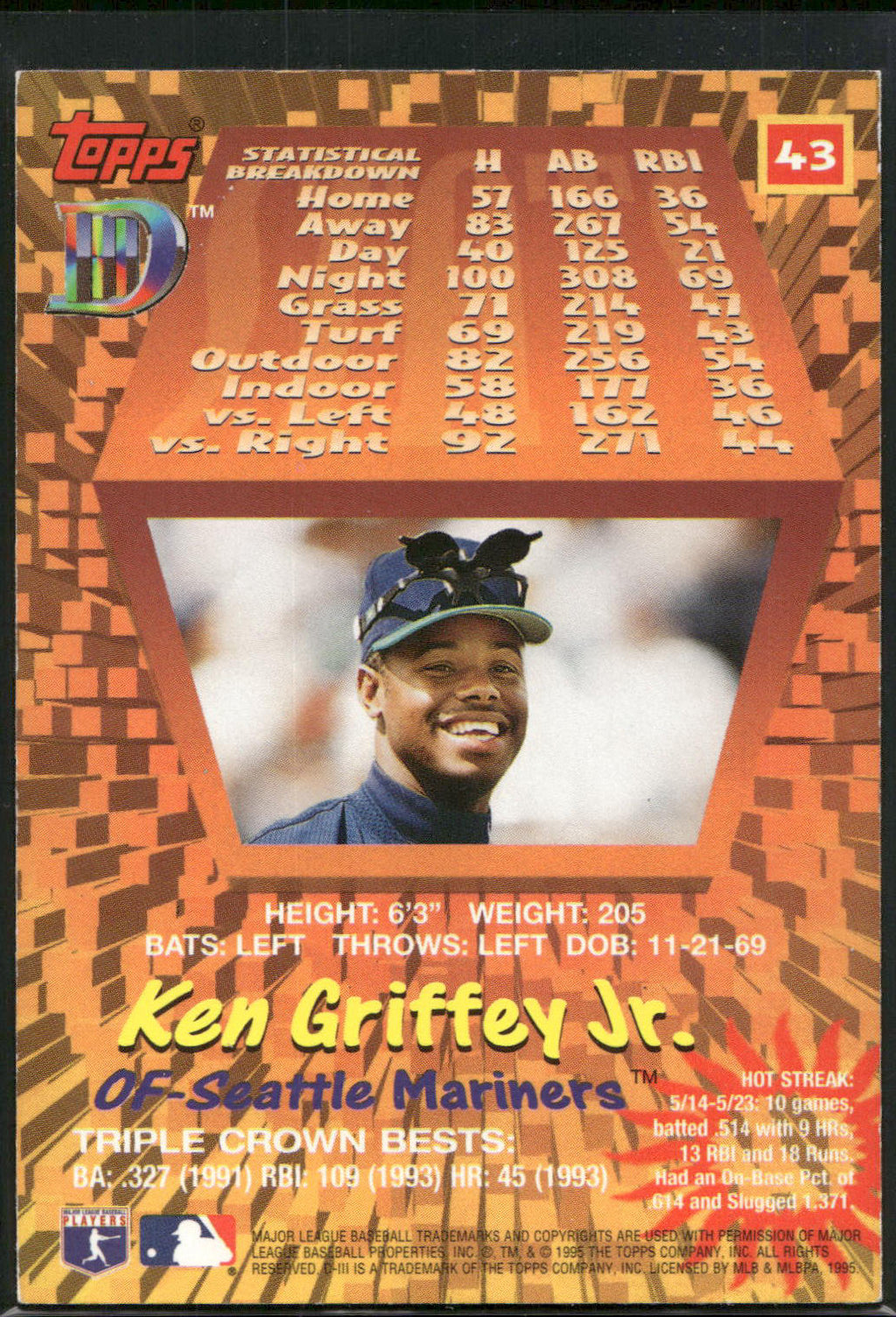1995 Topps DIII #43 Ken Griffey Jr.