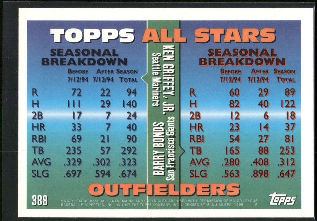 1995 Topps #388 Ken Griffey Jr. / Barry Bonds