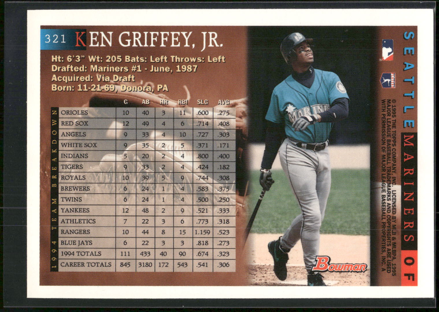 1995 Bowman #321 Ken Griffey Jr.