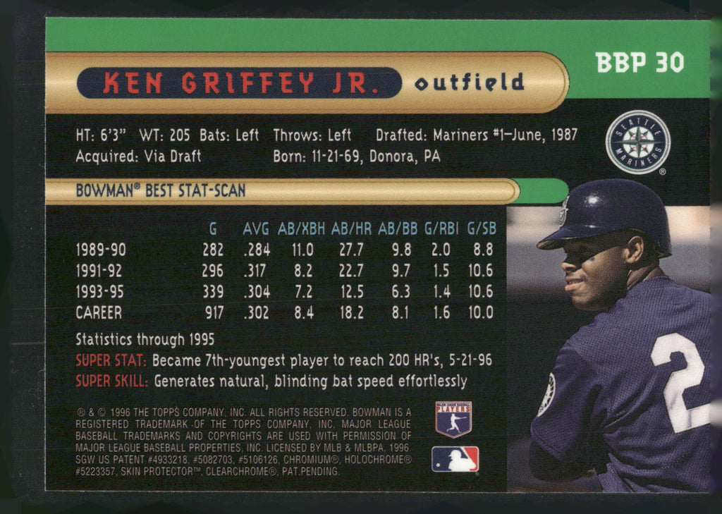 1996 Bowman #BBP 30 Ken Griffey Jr. Bowman's Best Previews