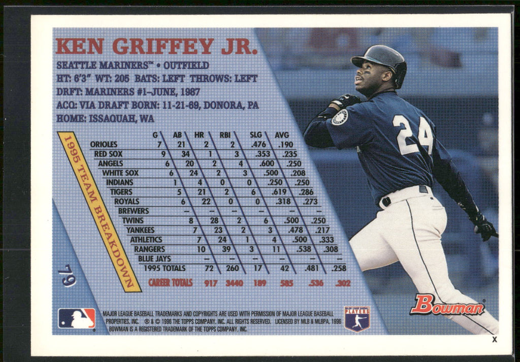 1996 Bowman #79 Ken Griffey Jr.