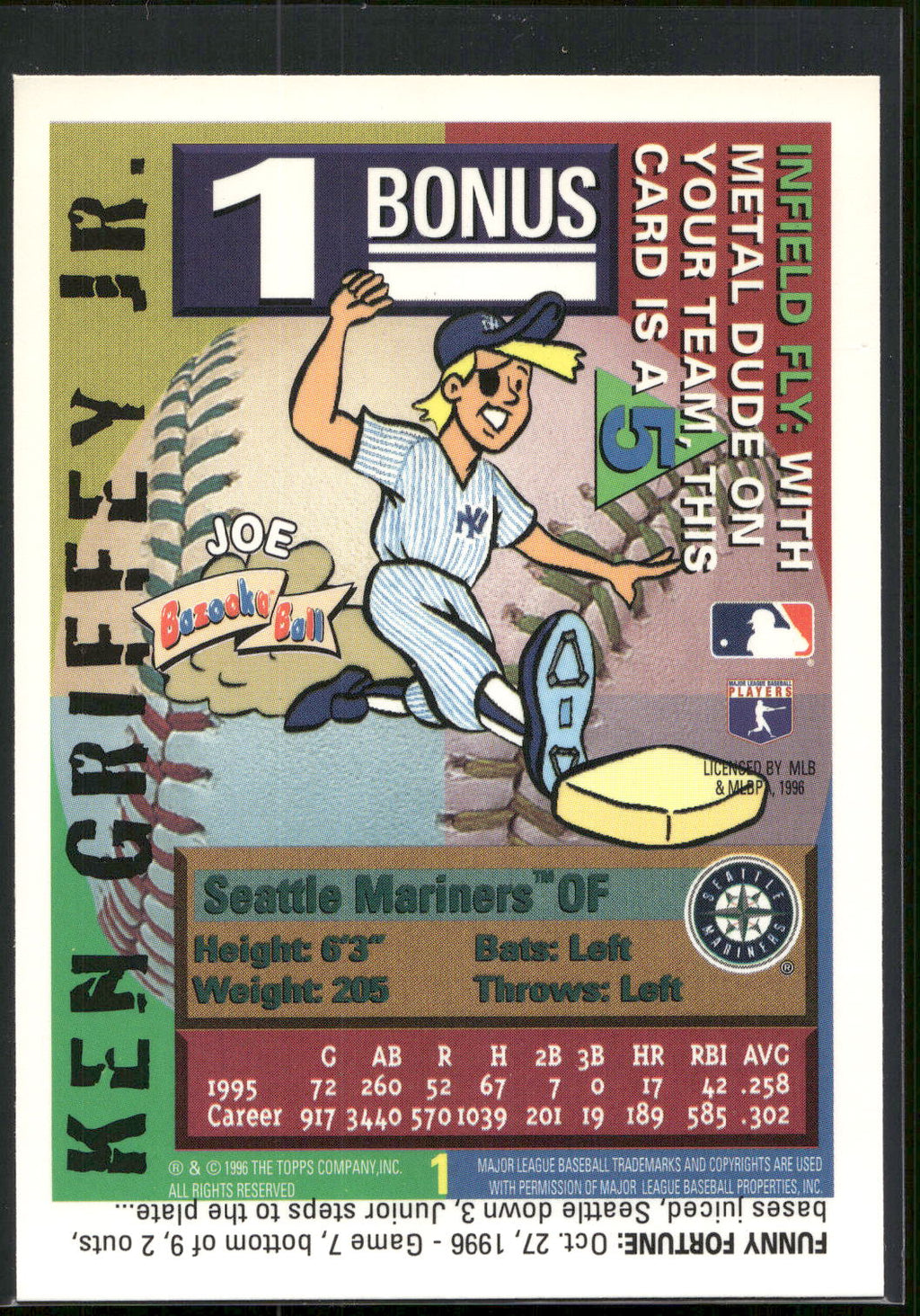 1996 Bazooka #1 Ken Griffey Jr.
