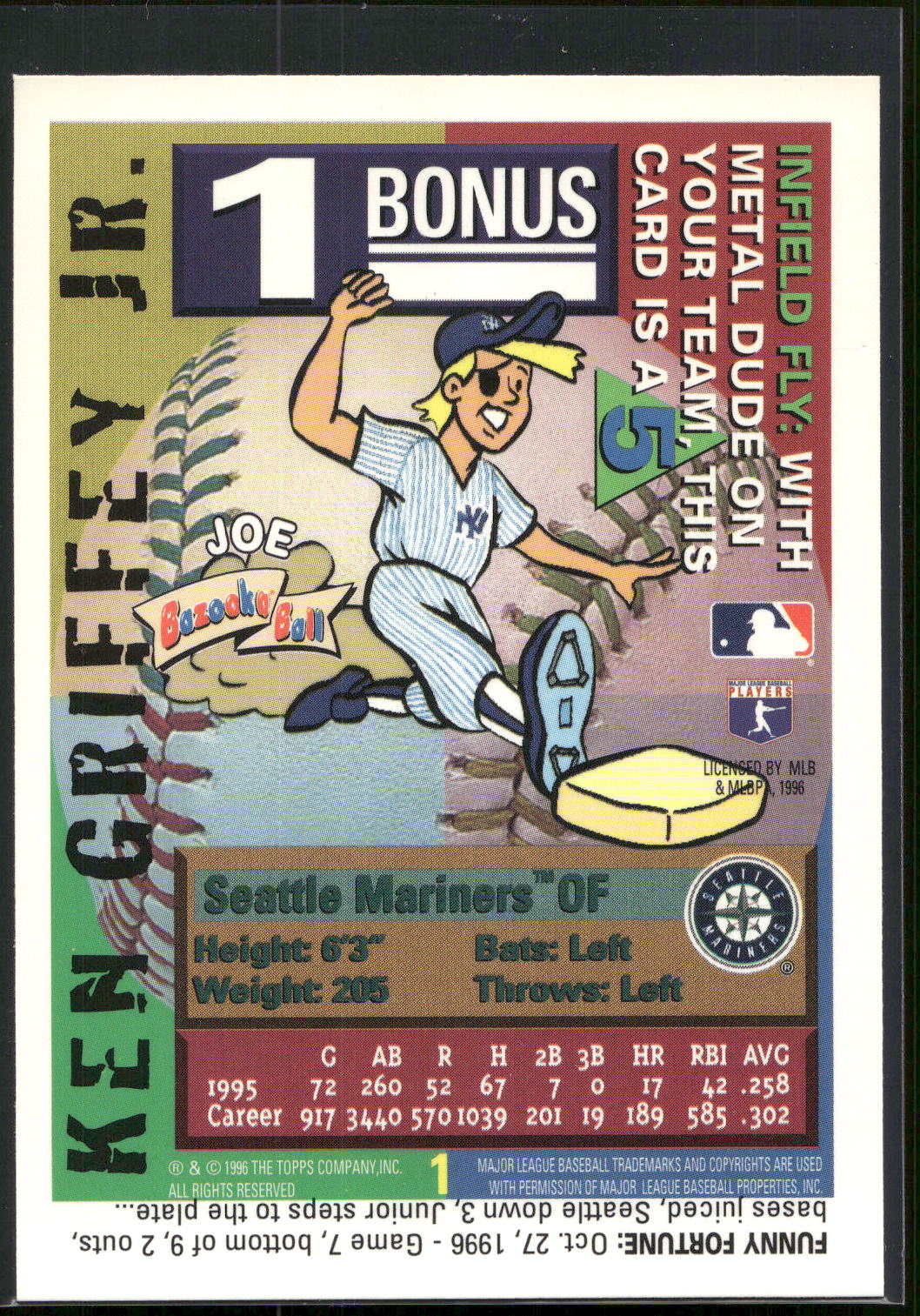 1996 Bazooka #1 Ken Griffey Jr.