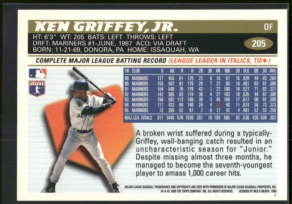 1996 Topps #205 Ken Griffey, Jr.