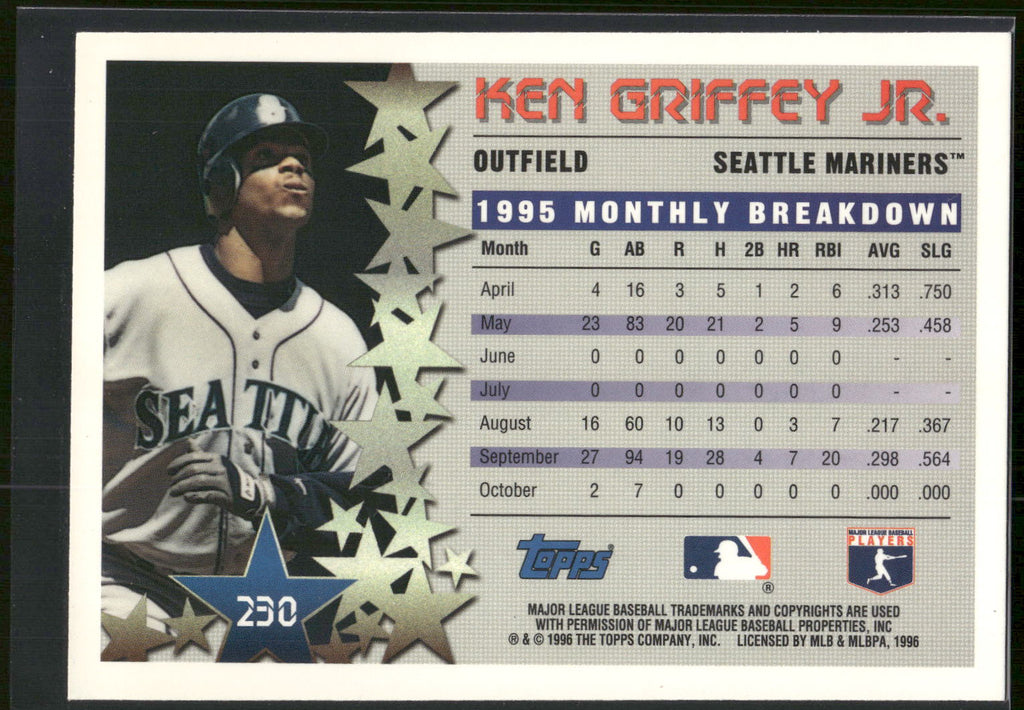 1996 Topps #230 Ken Griffey Jr.
