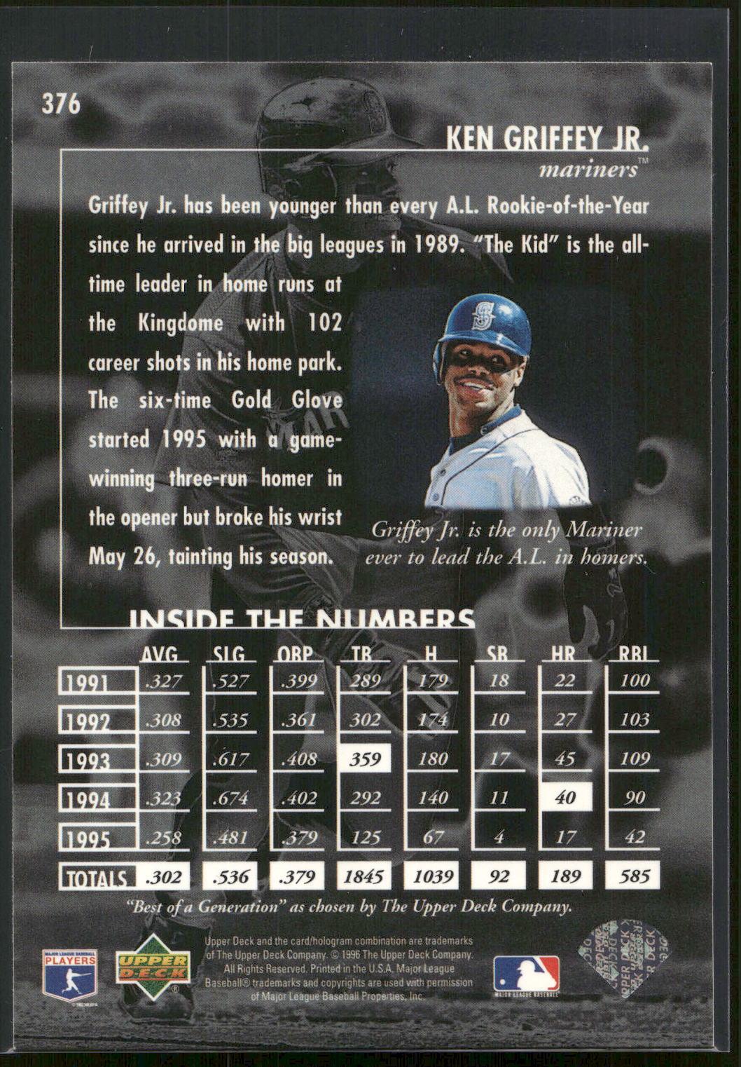 1996 Upper Deck #376 Ken Griffey Jr.