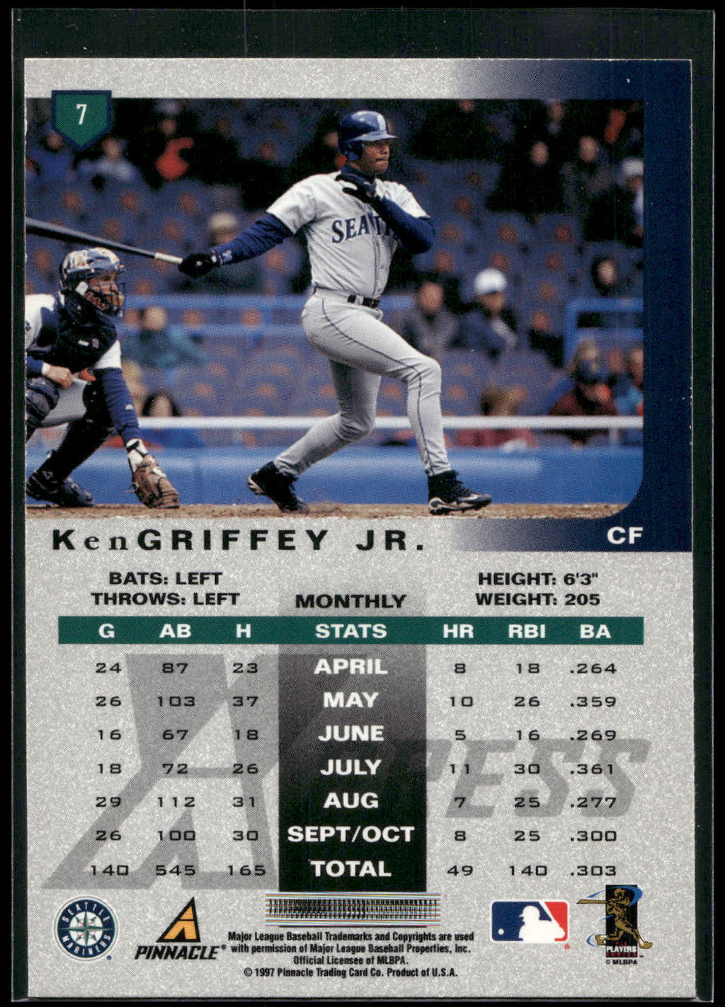 1997 Pinnacle X-Press #7 Ken Griffey Jr.