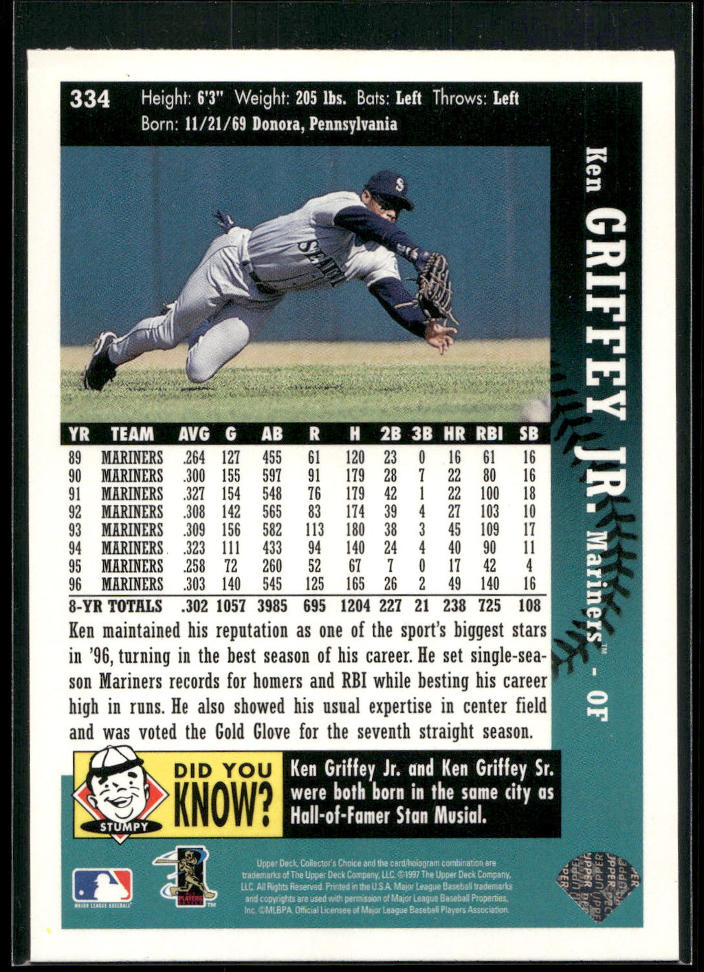 1997 Collector's Choice #334 Ken Griffey Jr.