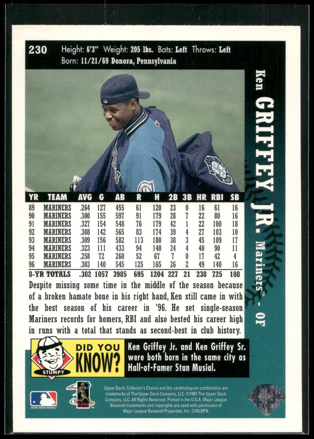 1997 Collector's Choice #230 Ken Griffey Jr.