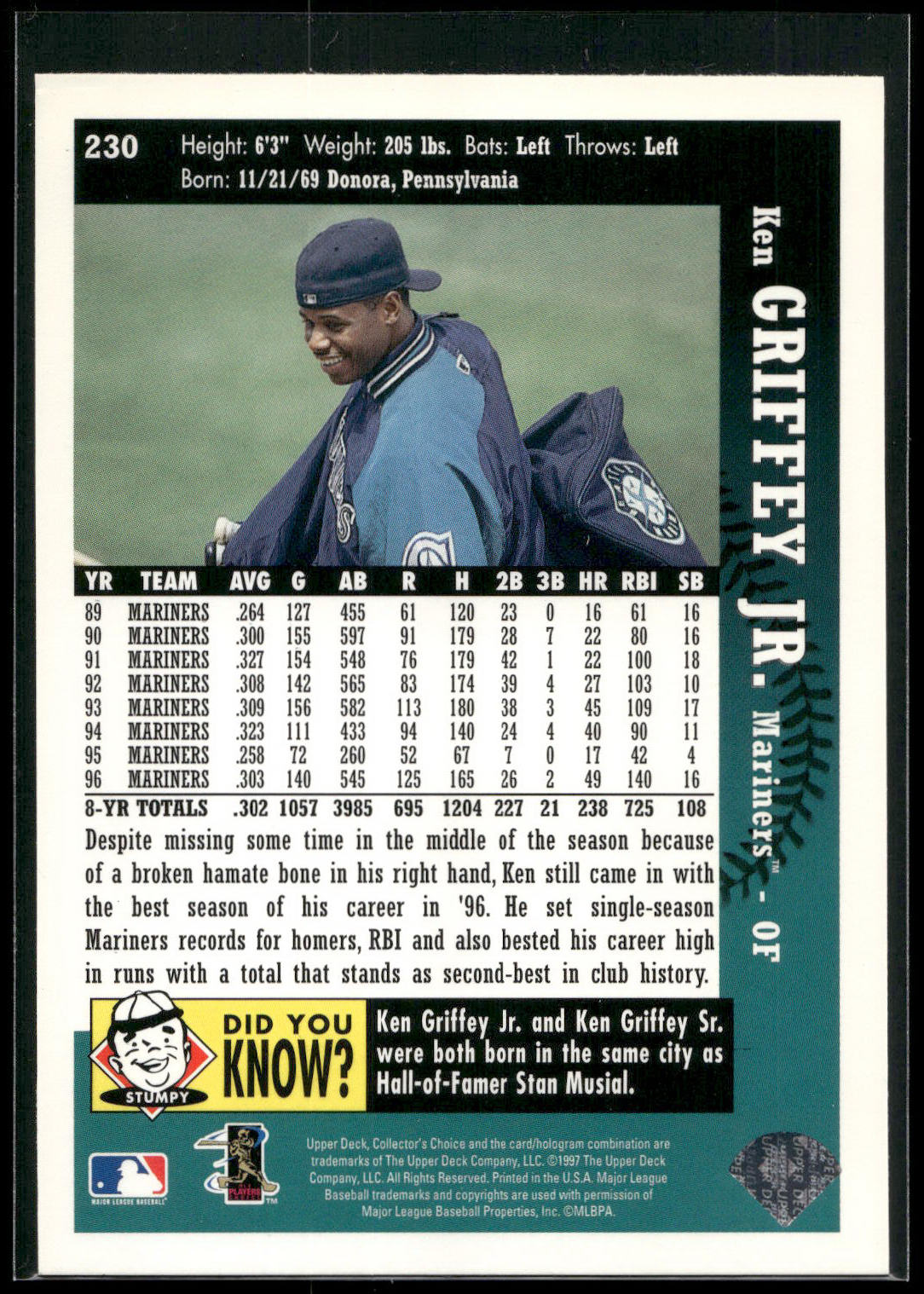 1997 Collector's Choice #230 Ken Griffey Jr.