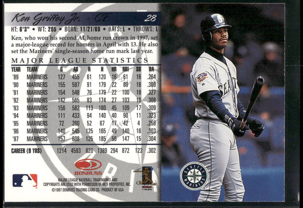 1998 Donruss Collections Donruss #PC 28 Ken Griffey Jr. Prized Collections