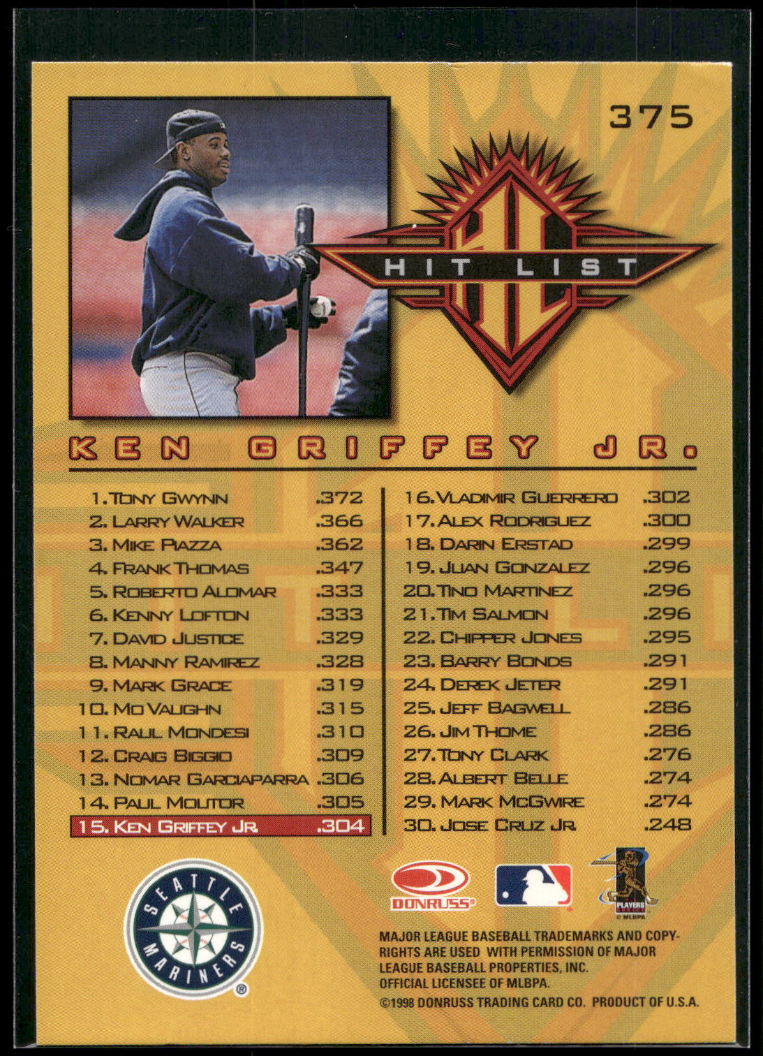 1998 Donruss #375 Ken Griffey Jr.