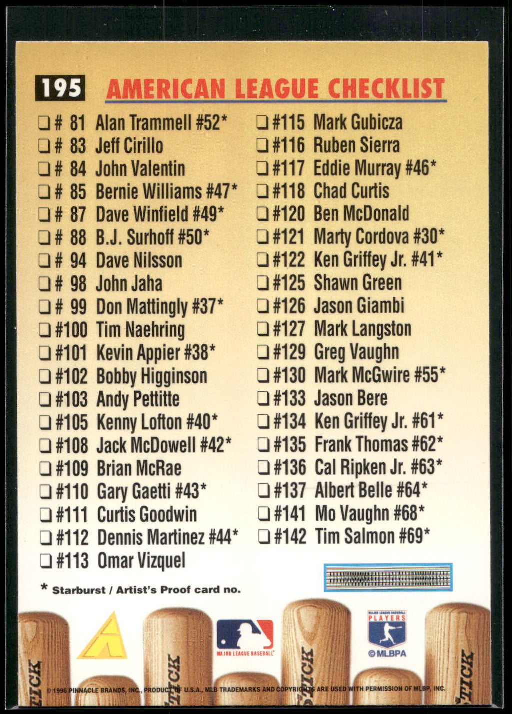 1996 Pinnacle #195 American League Checklist