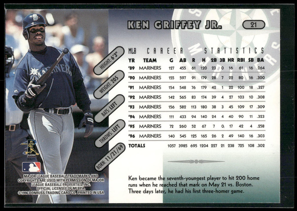 1997 Donruss #21 Ken Griffey Jr.
