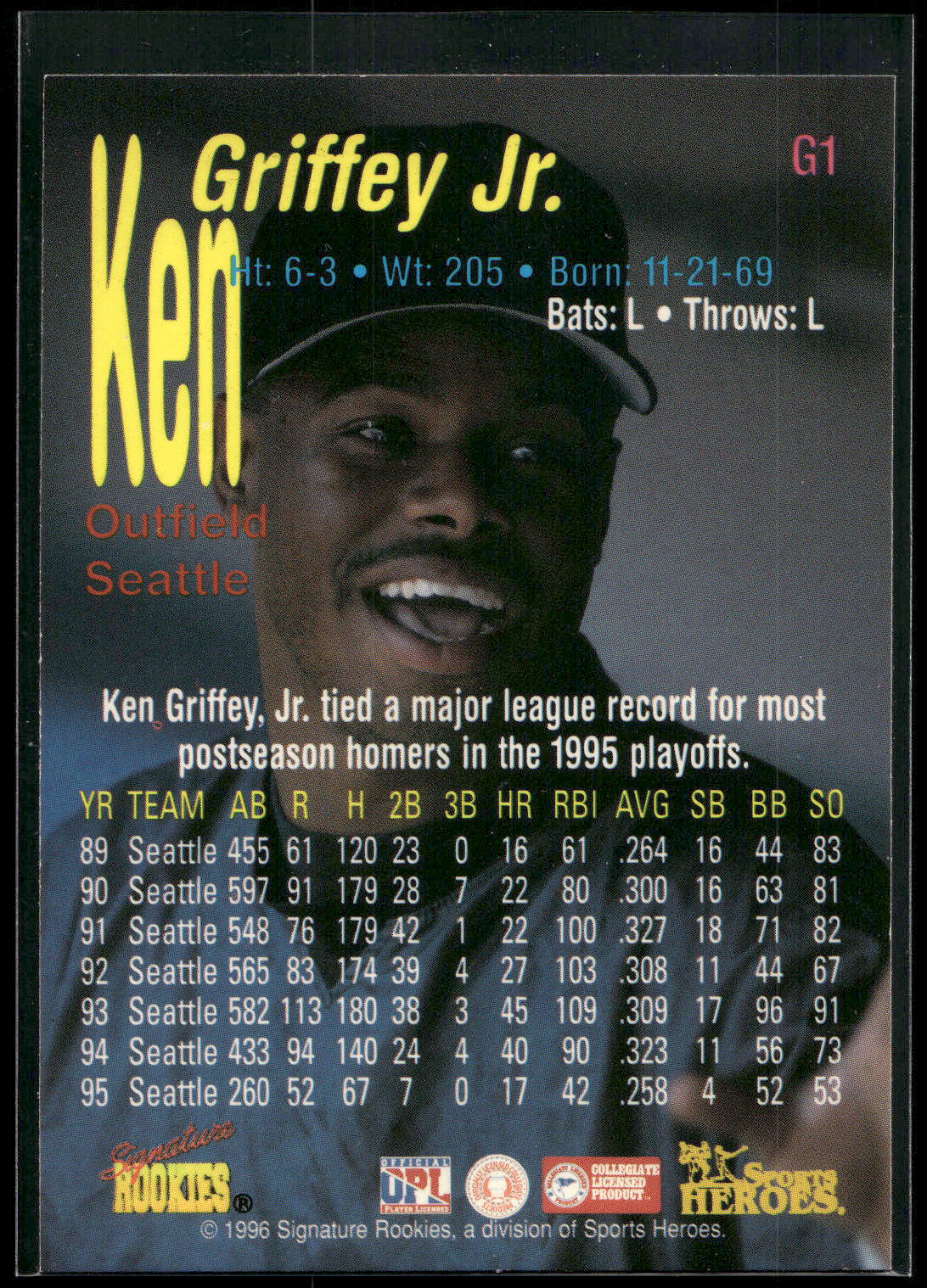 1996 Signature Rookies Preview #G1 Ken Griffey Jr. Ken Griffey Jr.
