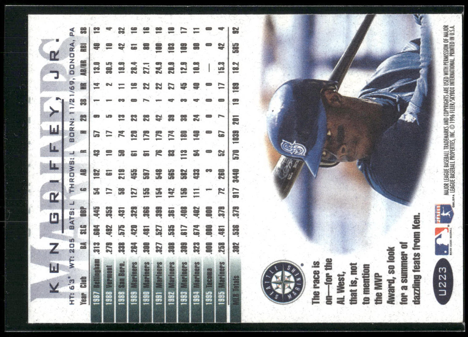 1996 Fleer Update #U223 Ken Griffey Jr.