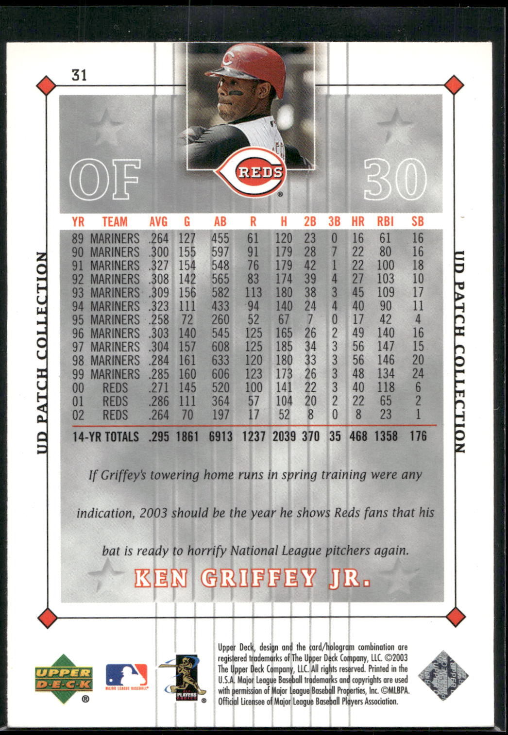 2003 UD Patch Collection #31 Ken Griffey Jr.