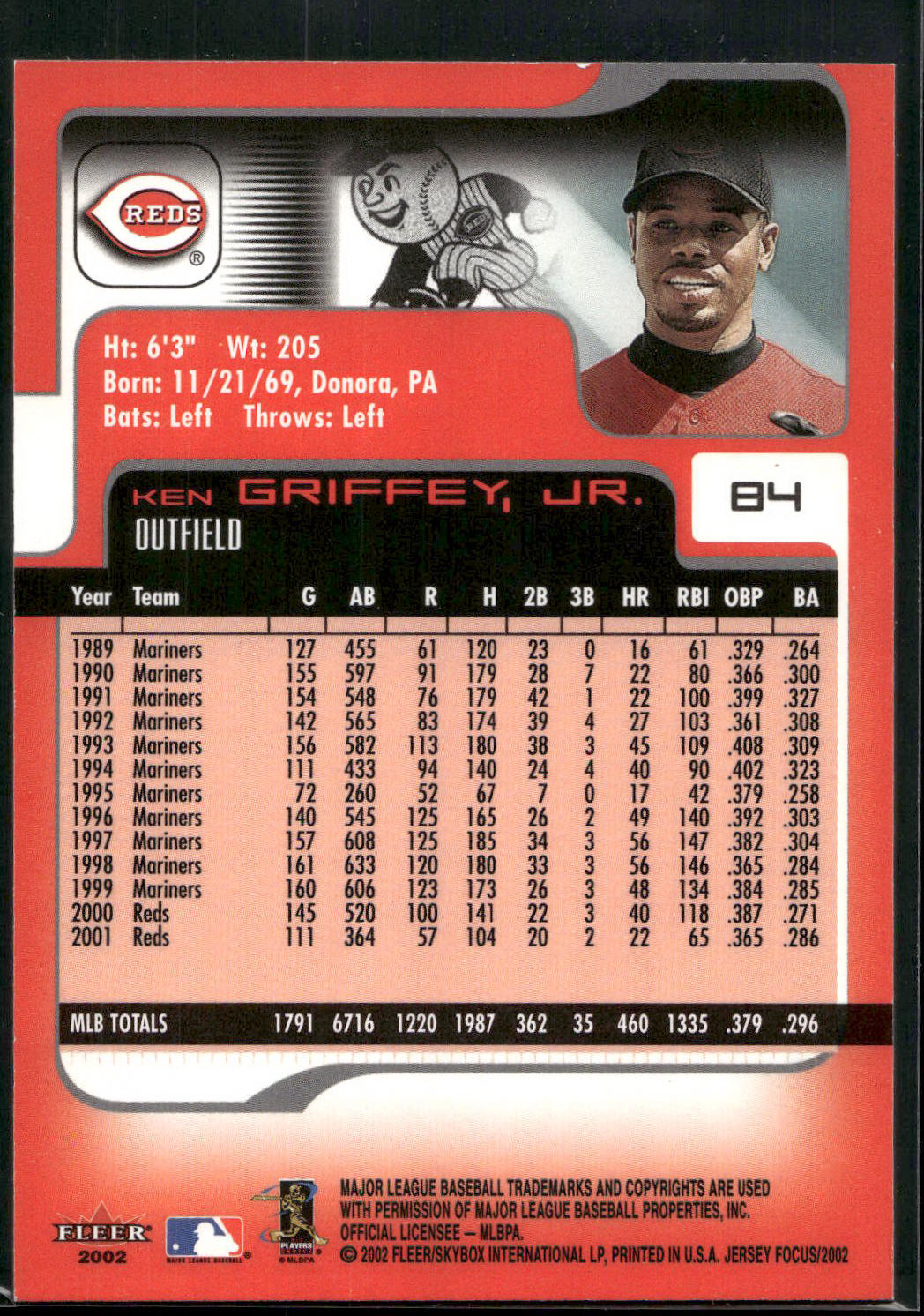 2002 Fleer Focus Jersey Edition #84 Ken Griffey, Jr.