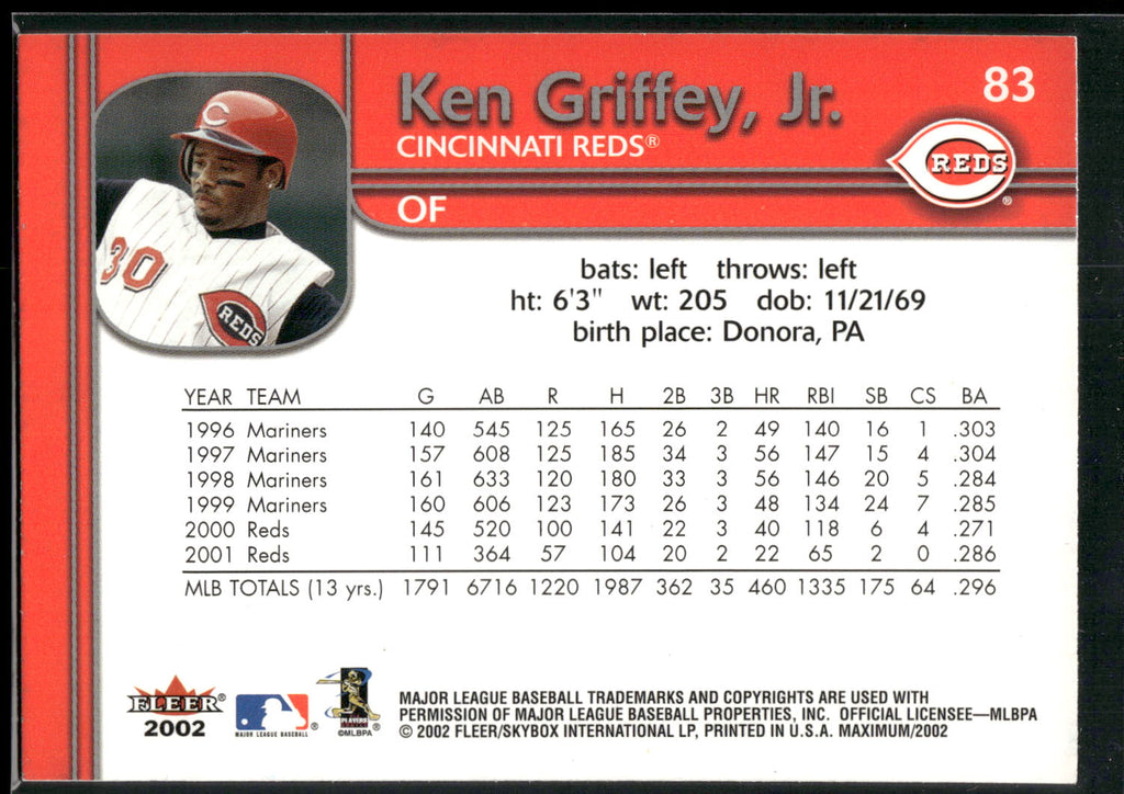 2002 Fleer Maximum #83 Ken Griffey, Jr.